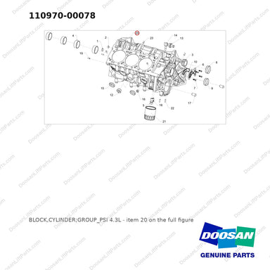 110970-00078 BLOCK,CYLINDER;GROUP_PSI 4.3L - full parts diagram, item 20 marked - genuine Doosan / Bobcat forklift part
