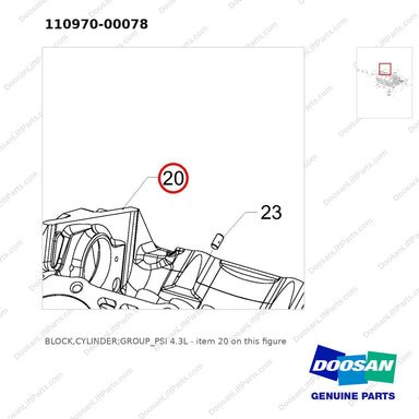 110970-00078 BLOCK,CYLINDER;GROUP_PSI 4.3L - parts diagram, item 20 shown - genuine Doosan / Bobcat forklift part