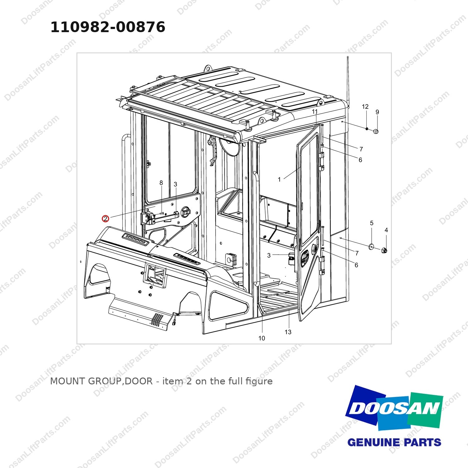 110982-00876 MOUNT GROUP,DOOR - full parts diagram, item 2 marked - genuine Doosan / Bobcat forklift part