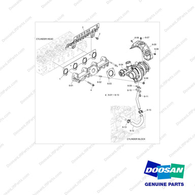 111002-00390 MANIFOLD ASSY,EXHAUST;DN03,55KW,STAGE5 - full parts diagram - genuine Doosan / Bobcat forklift part