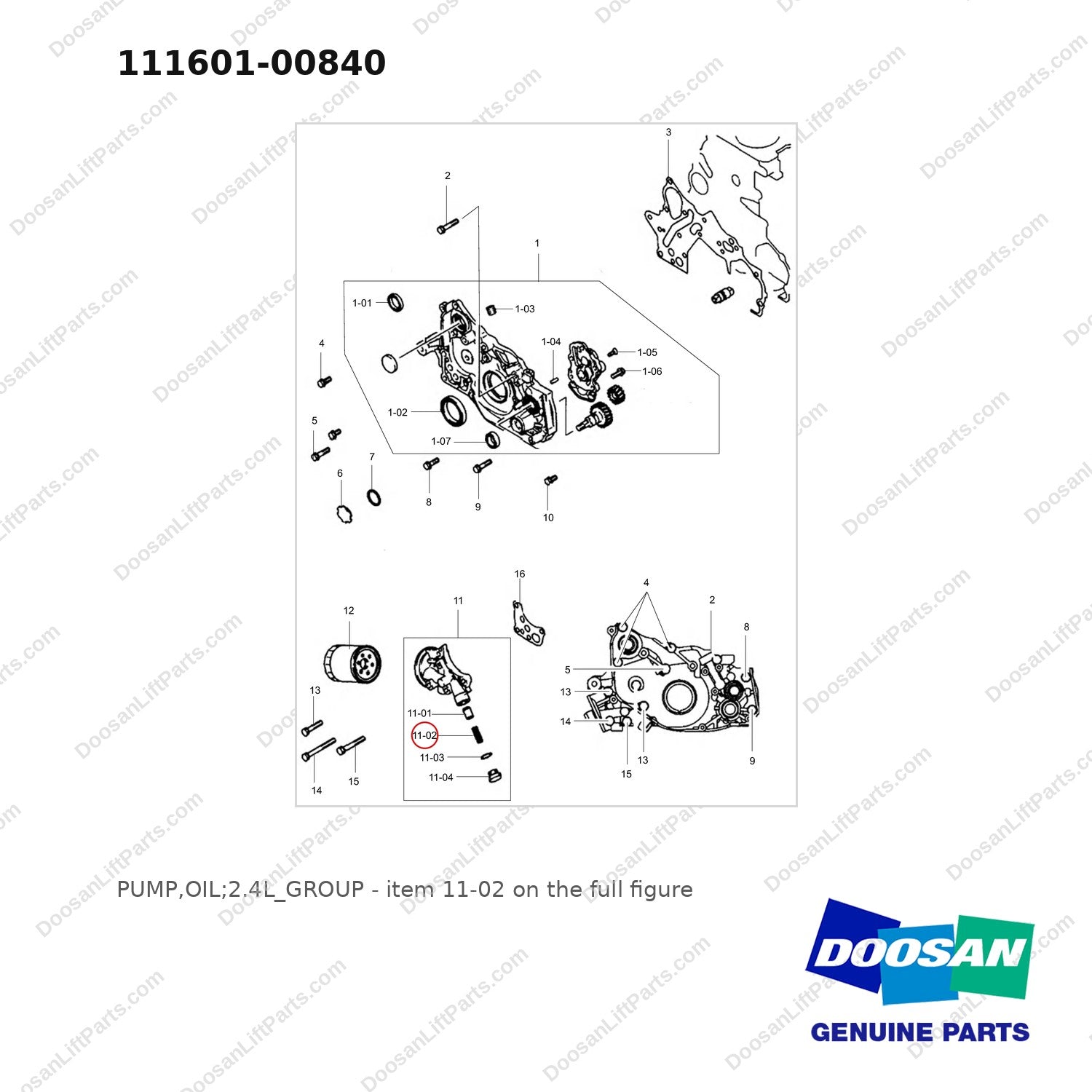111601-00840 PUMP,OIL;2.4L_GROUP - full parts diagram, item 11-02 marked - genuine Doosan / Bobcat forklift part
