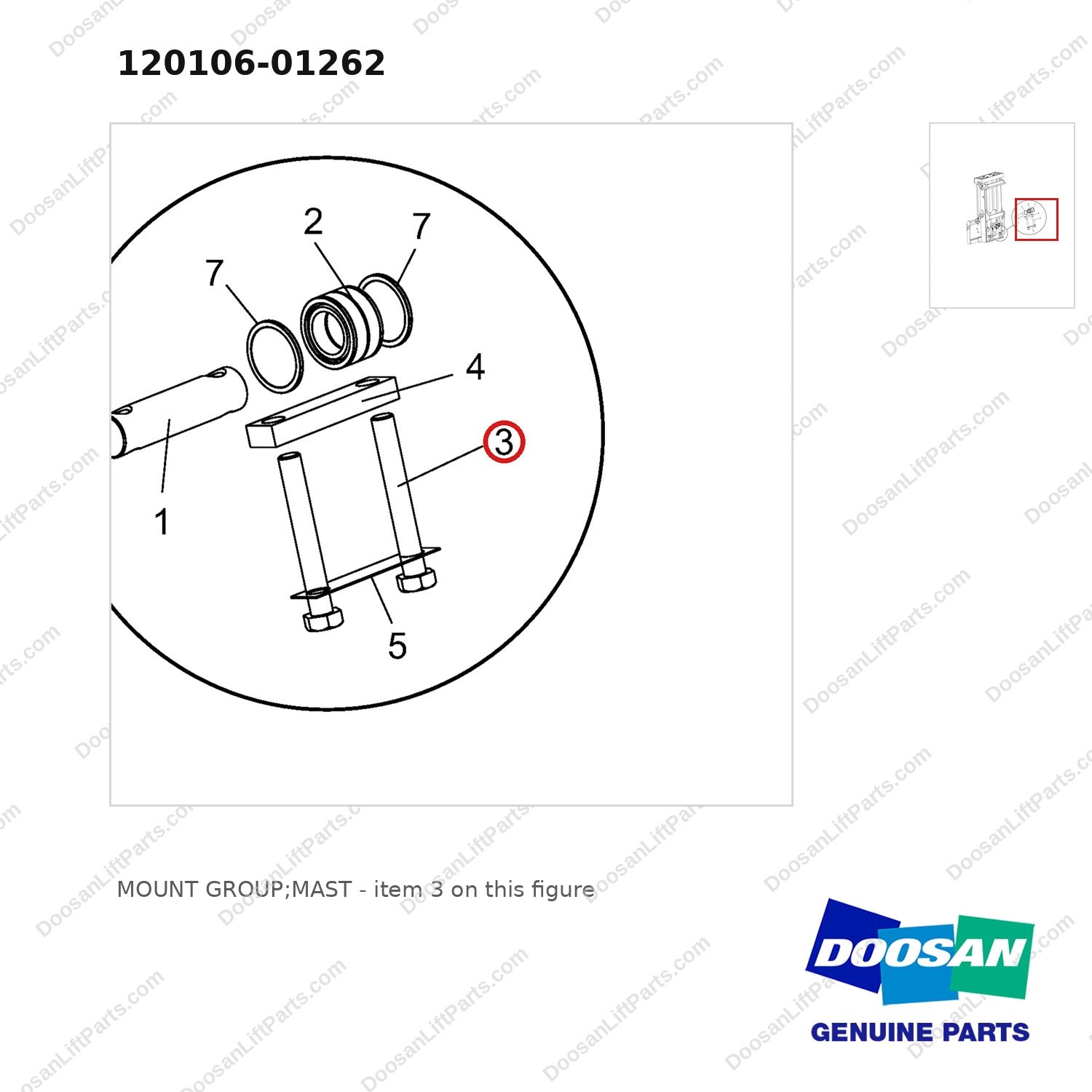 120106-01262 MOUNT GROUP;MAST - parts diagram, item 3 shown - genuine Doosan / Bobcat forklift part