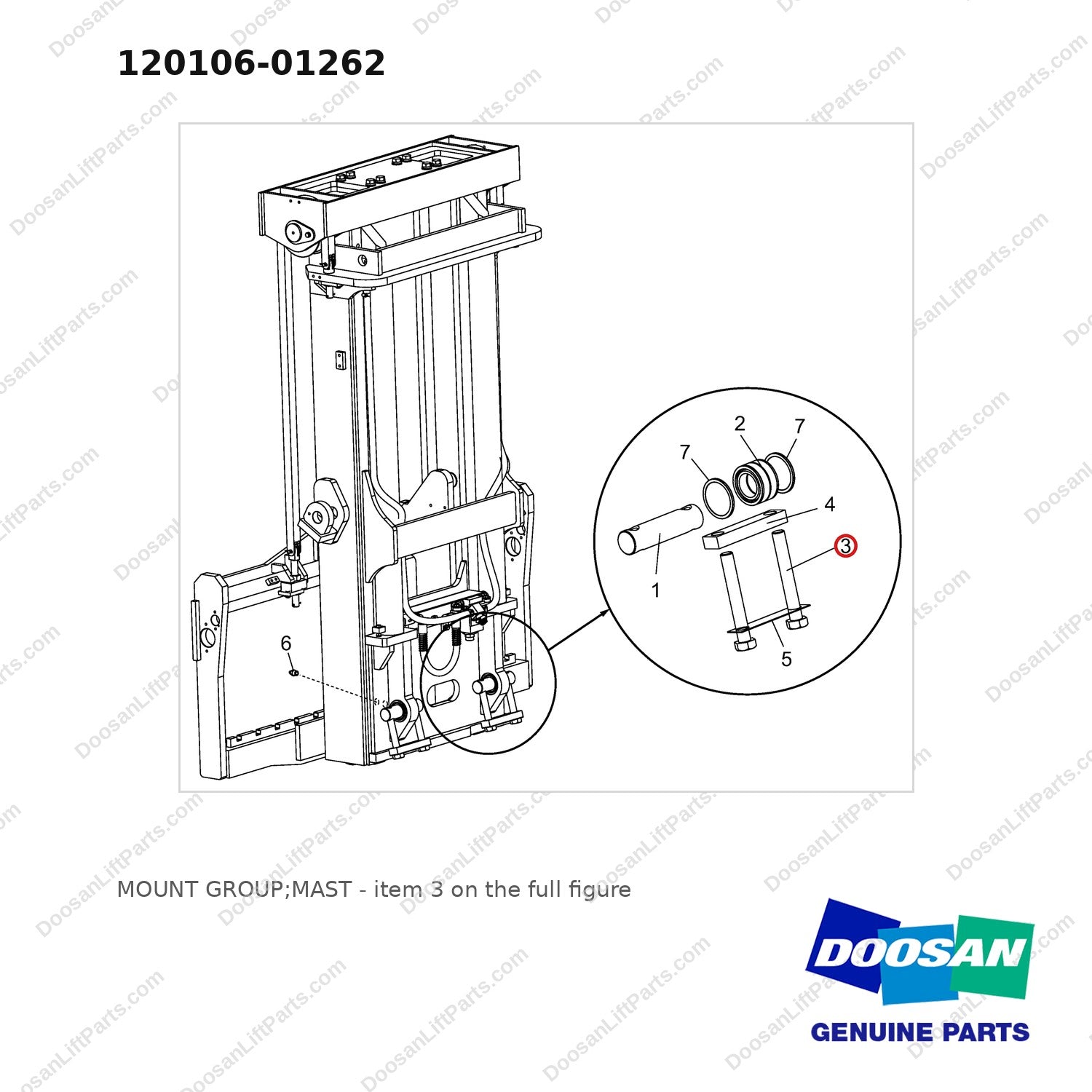 120106-01262 MOUNT GROUP;MAST - full parts diagram, item 3 marked - genuine Doosan / Bobcat forklift part