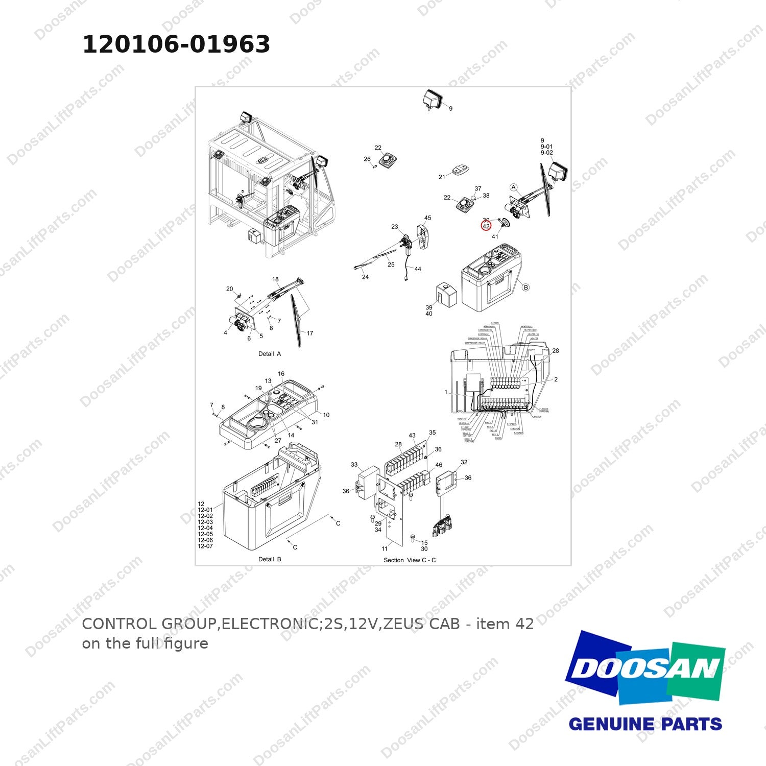 120106-01963 CONTROL GROUP,ELECTRONIC;2S,12V,ZEUS CAB - full parts diagram, item 42 marked - genuine Doosan / Bobcat forklift part