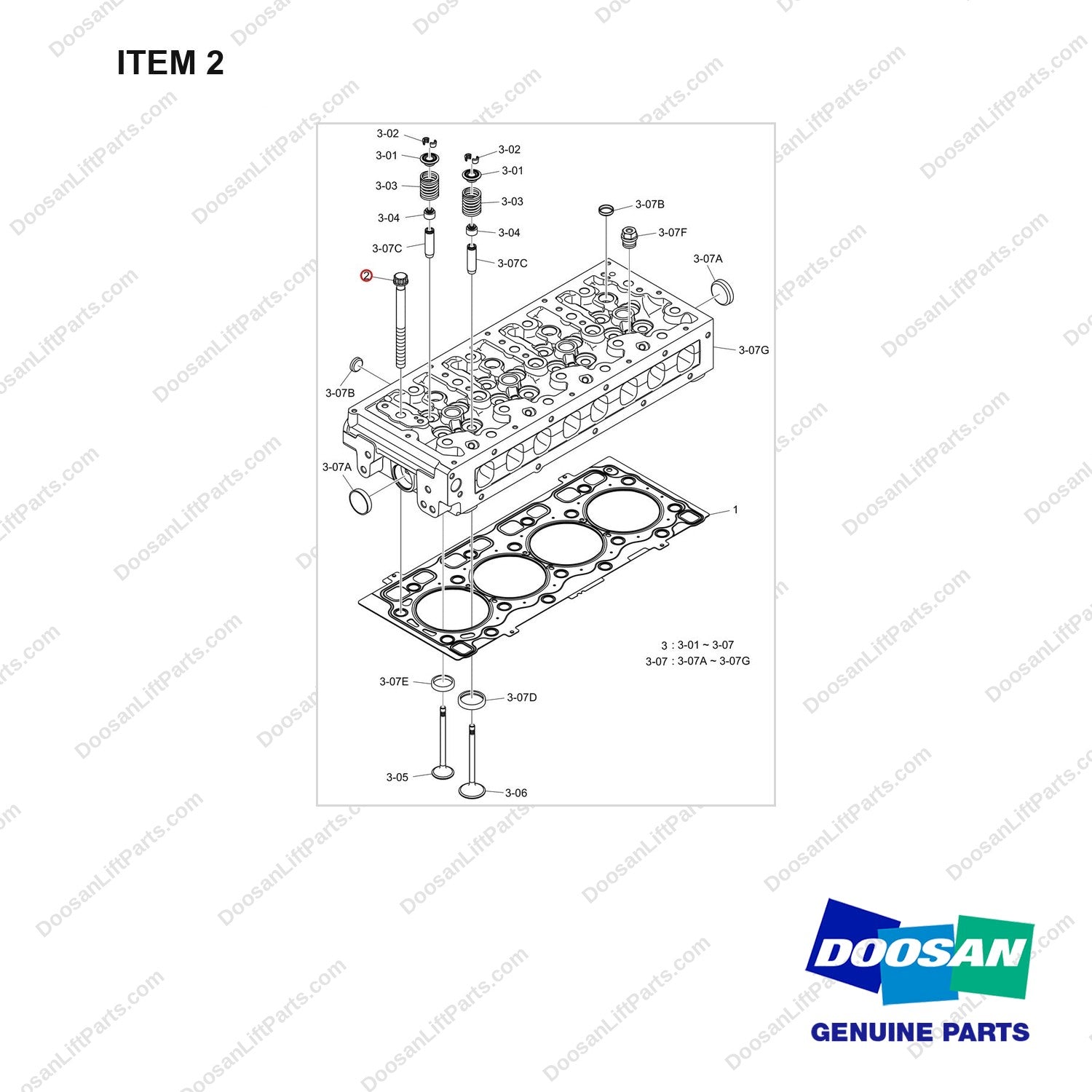 120106-02147 HEAD,CYLINDER;DN03 - full parts diagram, item 2 marked - genuine Doosan / Bobcat forklift part