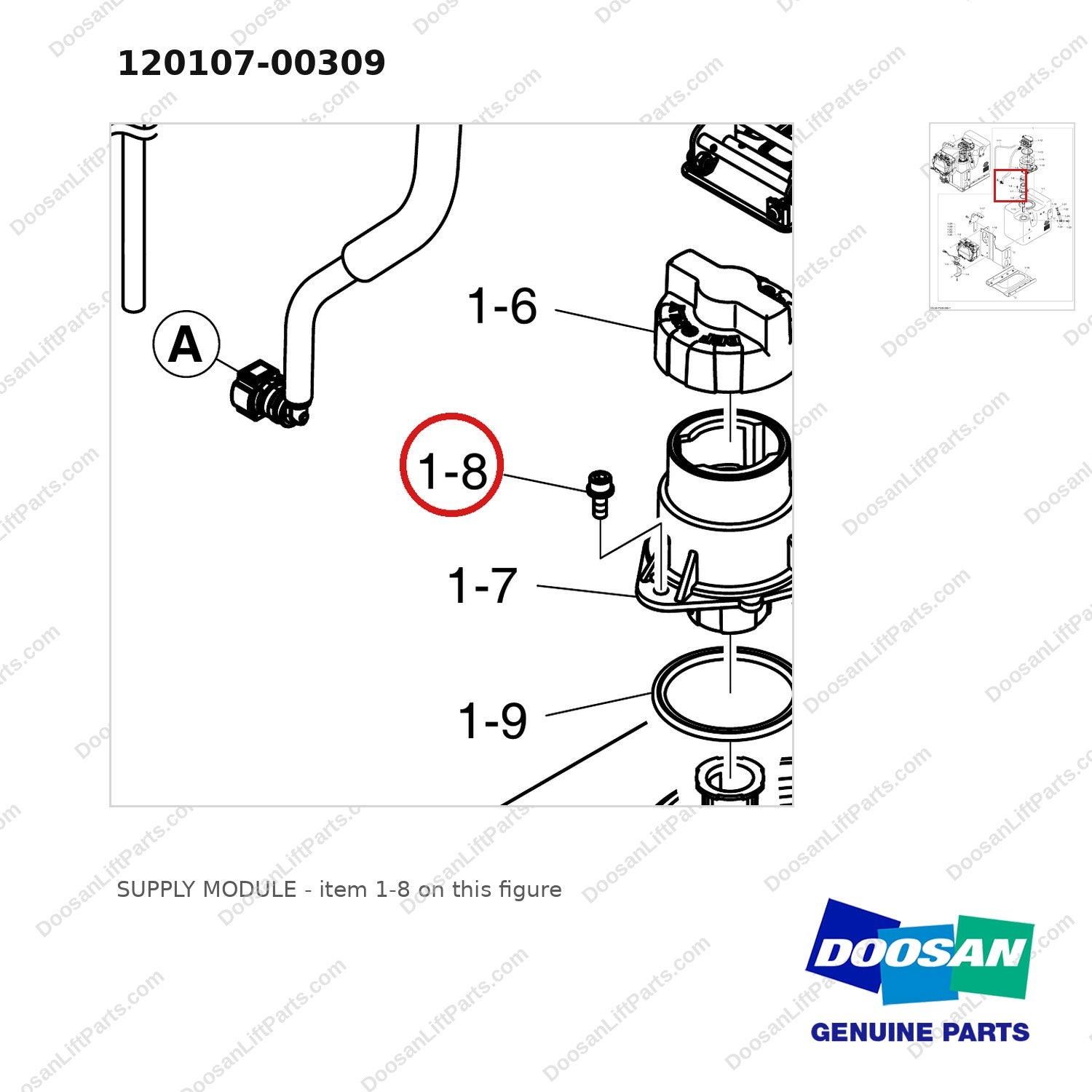 120107-00309 SUPPLY MODULE - parts diagram, item 1-8 shown - genuine Doosan / Bobcat forklift part