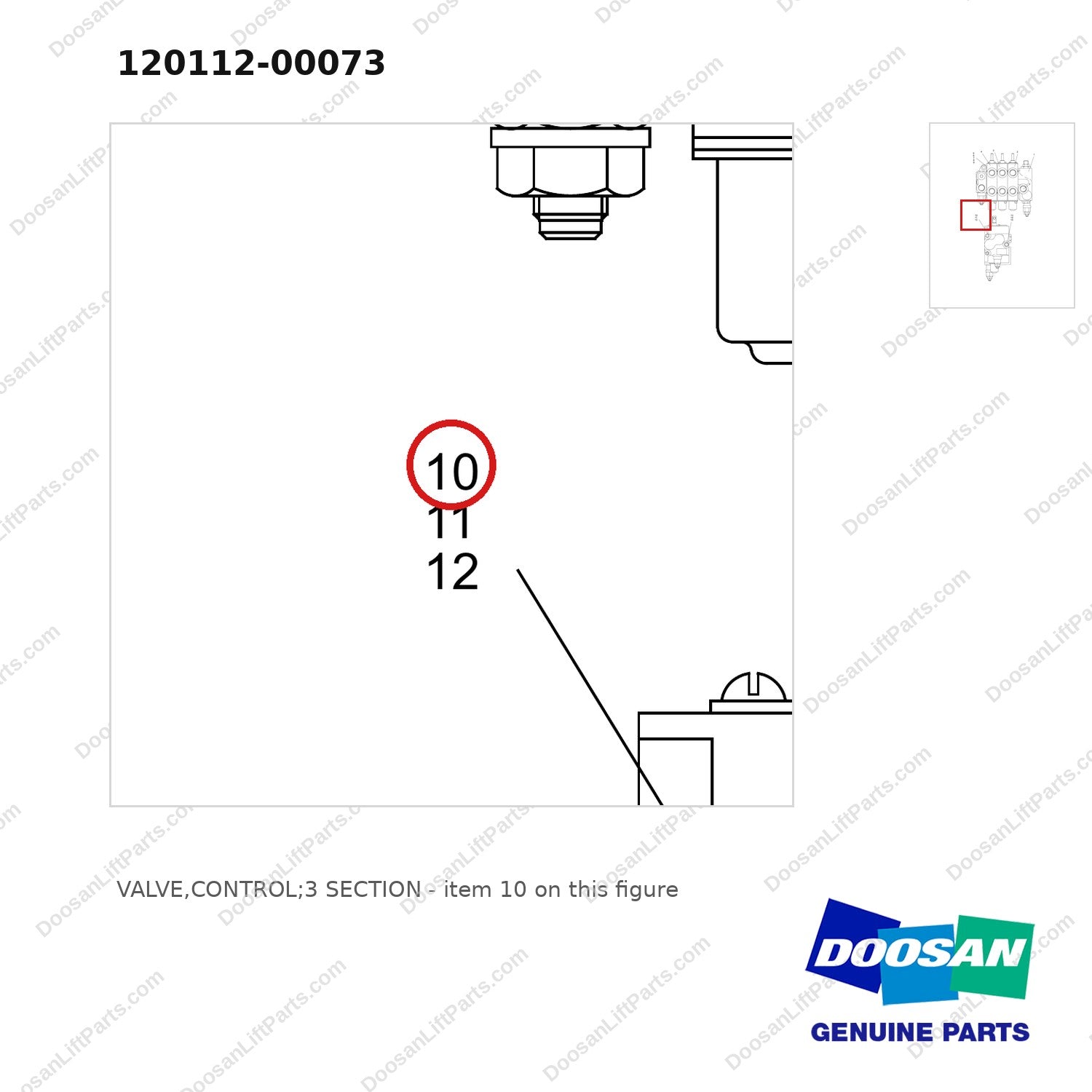 120112-00073 VALVE,CONTROL;3 SECTION - parts diagram, item 10 shown - genuine Doosan / Bobcat forklift part
