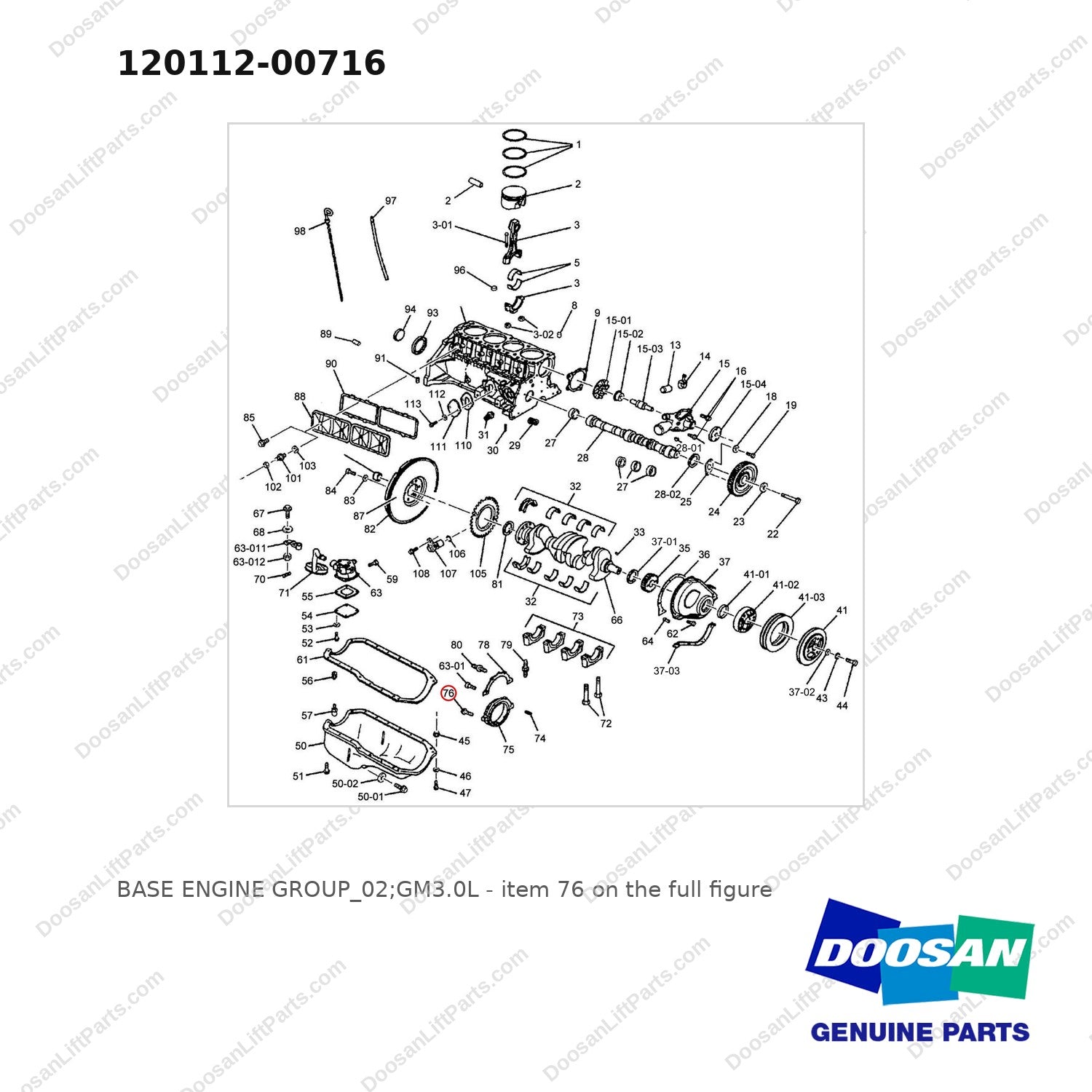 120112-00716 BASE ENGINE GROUP_02;GM3.0L - full parts diagram, item 76 marked - genuine Doosan / Bobcat forklift part