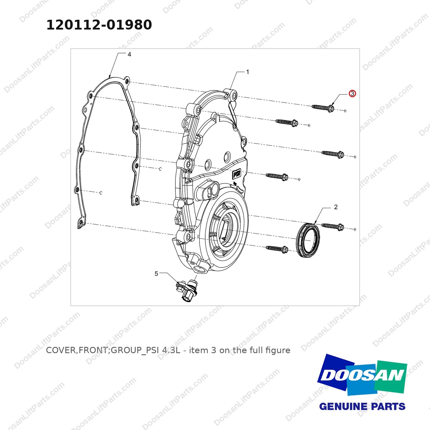 120112-01980 COVER,FRONT;GROUP_PSI 4.3L - full parts diagram, item 3 marked - genuine Doosan / Bobcat forklift part