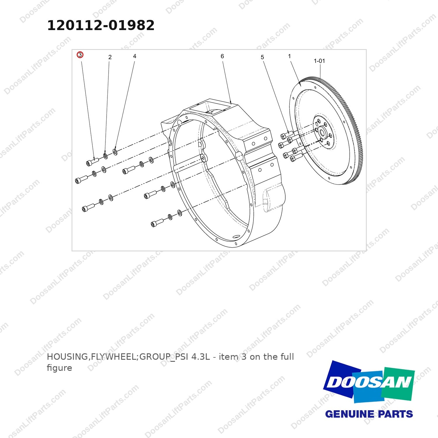 120112-01982 HOUSING,FLYWHEEL;GROUP_PSI 4.3L - full parts diagram, item 3 marked - genuine Doosan / Bobcat forklift part
