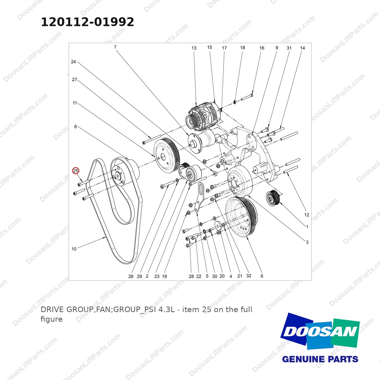 120112-01992 DRIVE GROUP,FAN;GROUP_PSI 4.3L - full parts diagram, item 25 marked - genuine Doosan / Bobcat forklift part