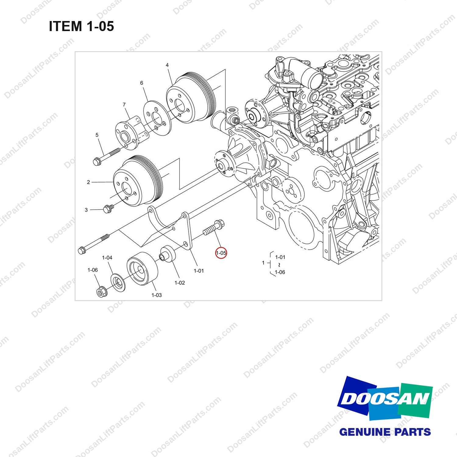 120112-02460 FAN GP - full parts diagram, item 1-05 marked - genuine Doosan / Bobcat forklift part