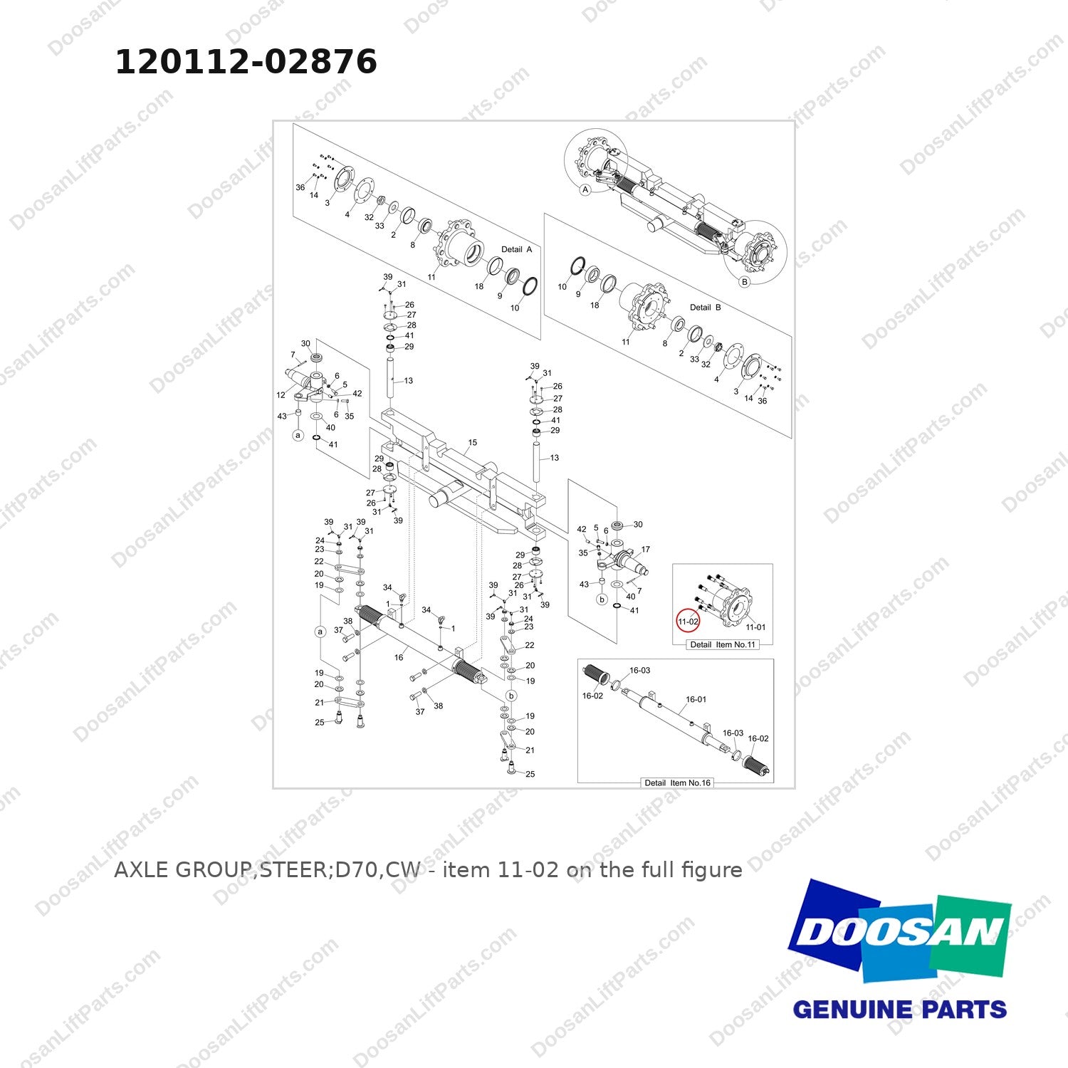 120112-02876 AXLE GROUP,STEER;D70,CW - full parts diagram, item 11-02 marked - genuine Doosan / Bobcat forklift part