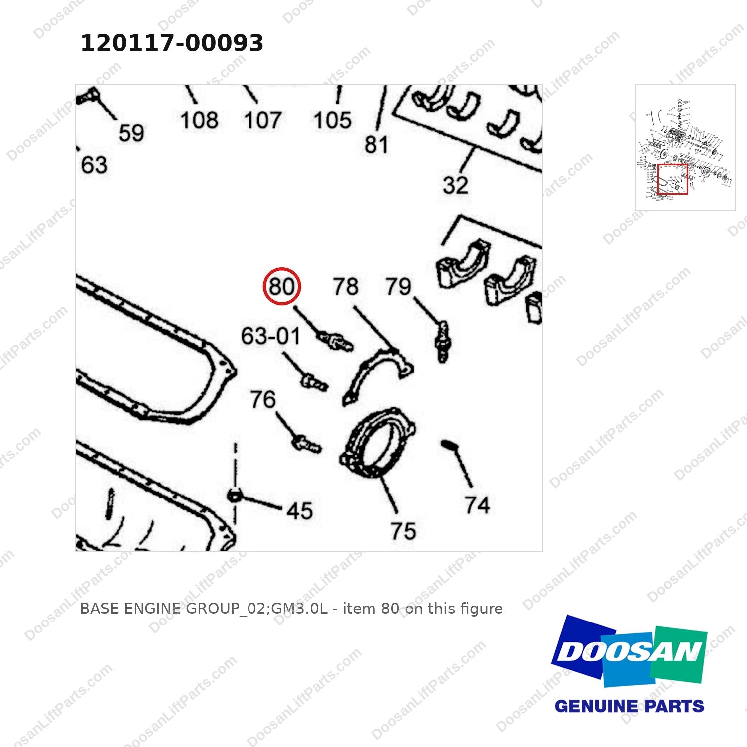 120117-00093 BASE ENGINE GROUP_02;GM3.0L - parts diagram, item 80 shown - genuine Doosan / Bobcat forklift part