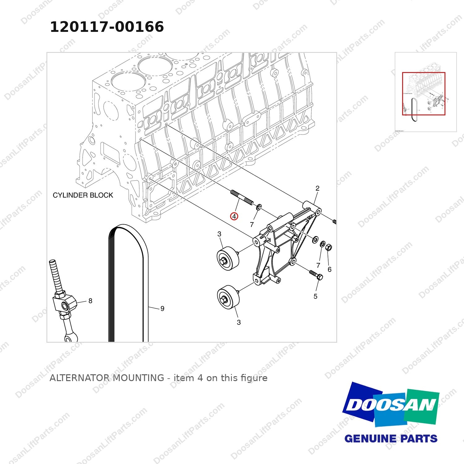 120117-00166 ALTERNATOR MOUNTING - parts diagram, item 4 shown - genuine Doosan / Bobcat forklift part