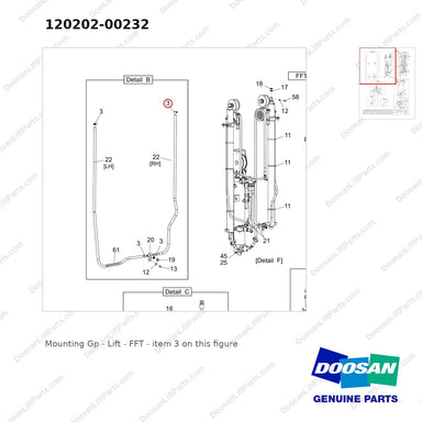 120202-00232 Mounting Gp - Lift - FFT - parts diagram, item 3 shown - genuine Doosan / Bobcat forklift part