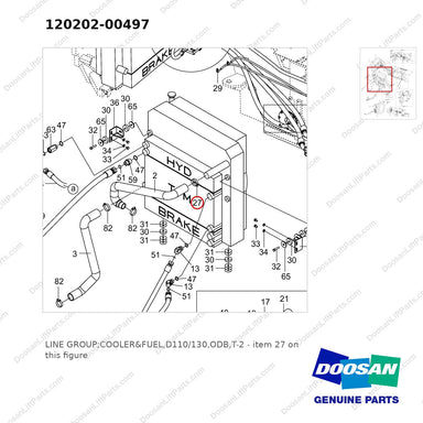 120202-00497 LINE GROUP;COOLER&FUEL,D110/130,ODB,T-2 - parts diagram, item 27 shown - genuine Doosan / Bobcat forklift part