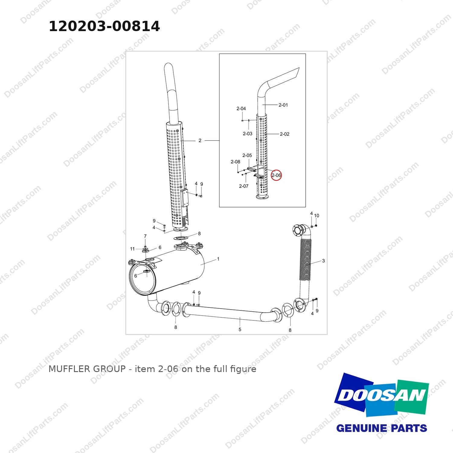 120203-00814 MUFFLER GROUP - full parts diagram, item 2-06 marked - genuine Doosan / Bobcat forklift part