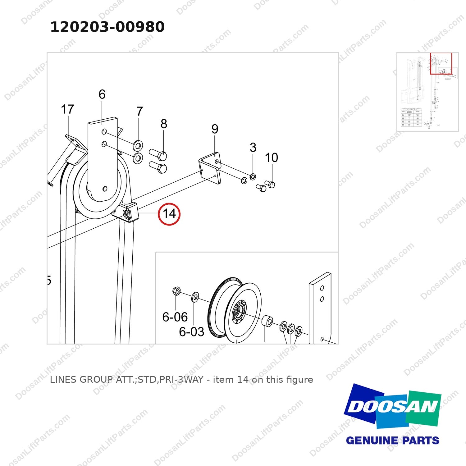 120203-00980 LINES GROUP ATT.;STD,PRI-3WAY - parts diagram, item 14 shown - genuine Doosan / Bobcat forklift part