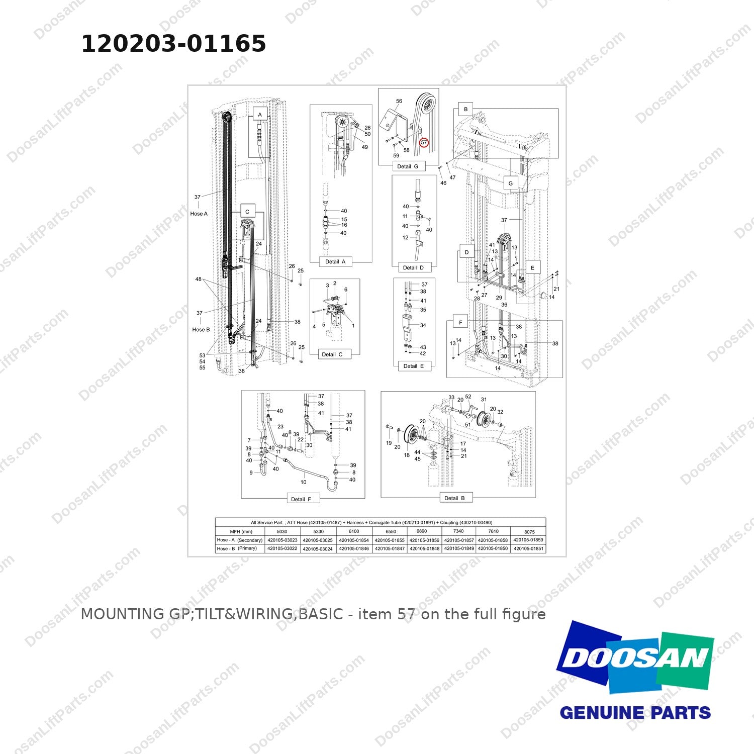120203-01165 MOUNTING GP;TILT&WIRING,BASIC - full parts diagram, item 57 marked - genuine Doosan / Bobcat forklift part