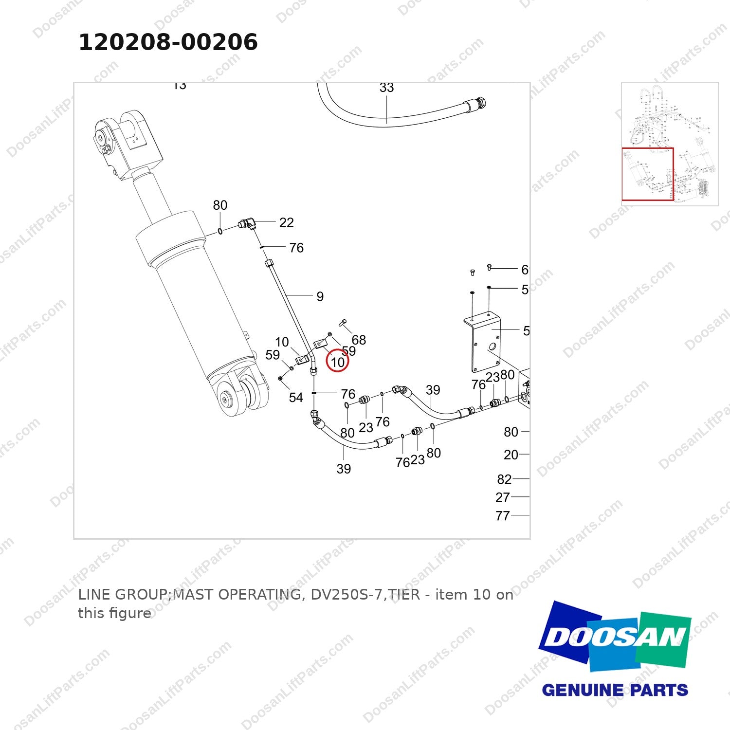 120208-00206 LINE GROUP;MAST OPERATING, DV250S-7,TIER - parts diagram, item 10 shown - genuine Doosan / Bobcat forklift part