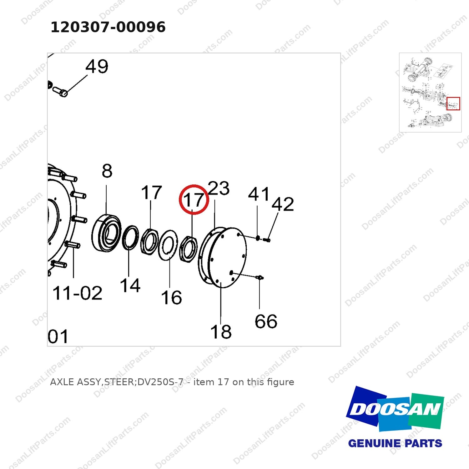 120307-00096 AXLE ASSY,STEER;DV250S-7 - parts diagram, item 17 shown - genuine Doosan / Bobcat forklift part
