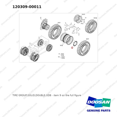 120309-00011 TIRE GROUP;SOLID,DOUBLE,ODB - full parts diagram, item 9 marked - genuine Doosan / Bobcat forklift part
