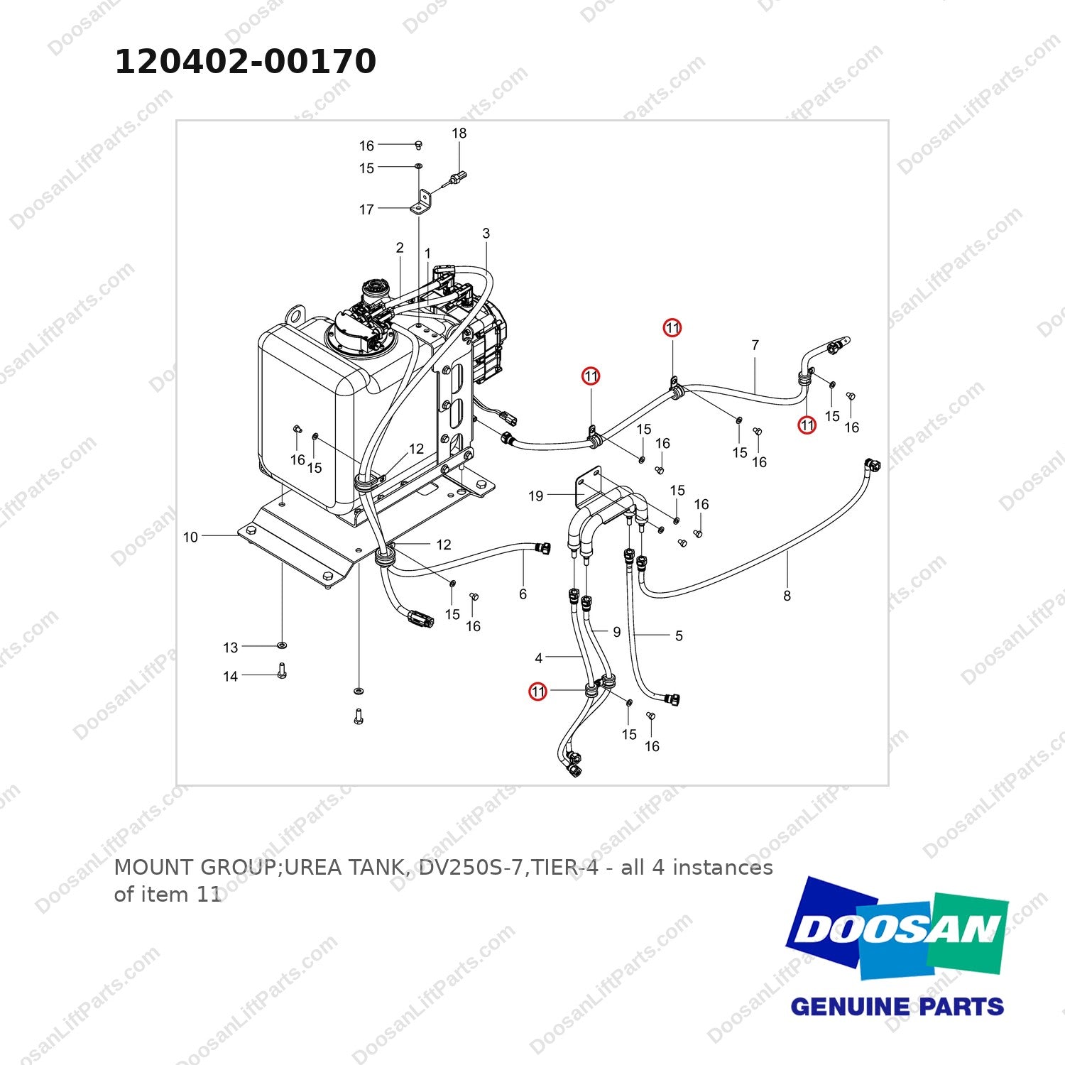 120402-00170 MOUNT GROUP;UREA TANK, DV250S-7,TIER-4 - full parts diagram, item 11 marked - genuine Doosan / Bobcat forklift part