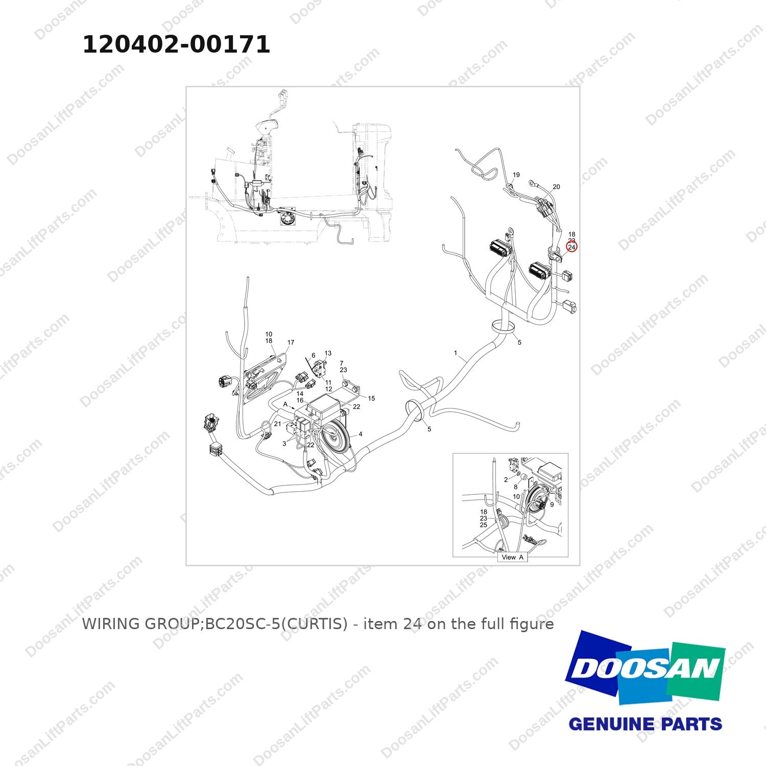 120402-00171 WIRING GROUP;BC20SC-5(CURTIS) - full parts diagram, item 24 marked - genuine Doosan / Bobcat forklift part