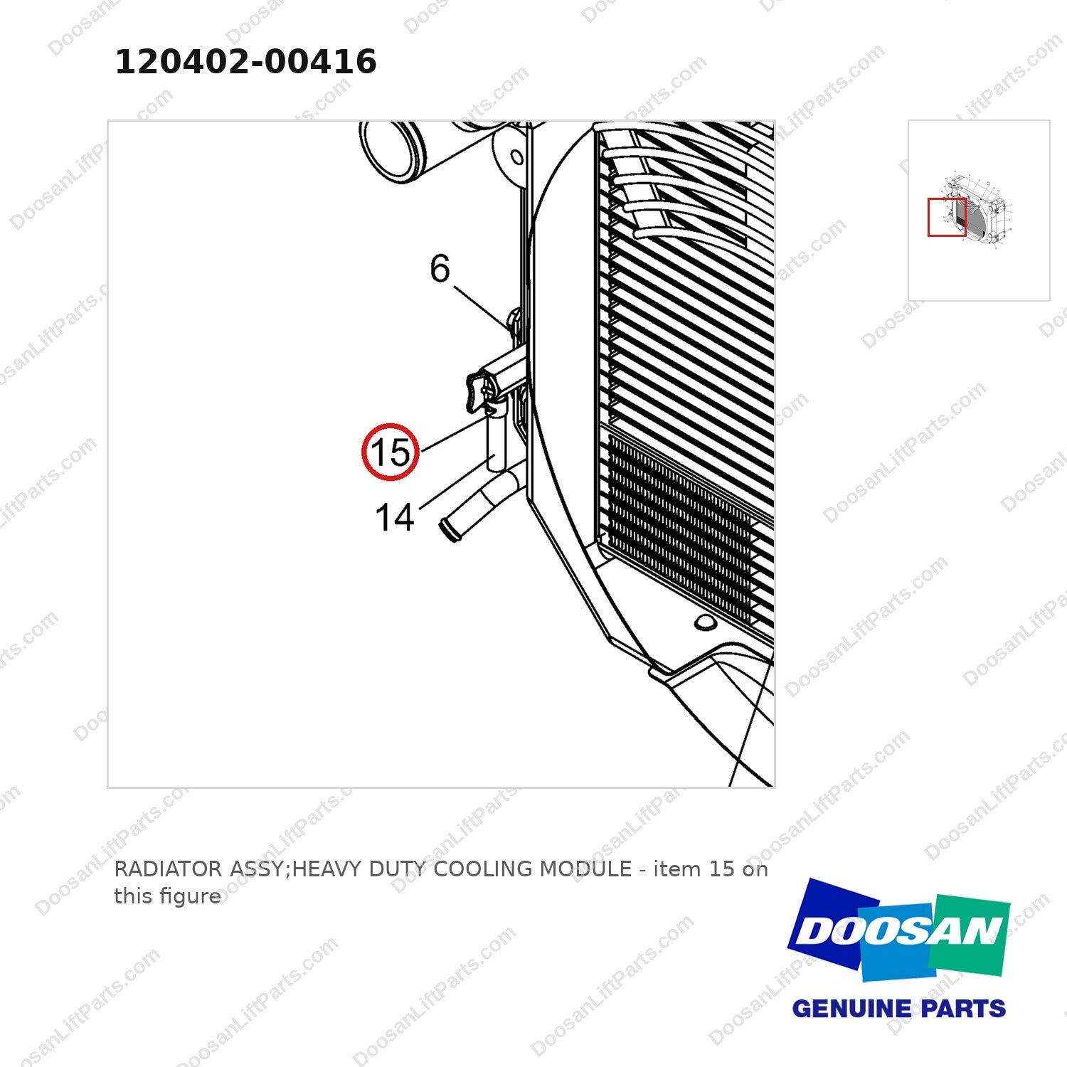 120402-00416 RADIATOR ASSY;HEAVY DUTY COOLING MODULE - parts diagram, item 15 shown - genuine Doosan / Bobcat forklift part