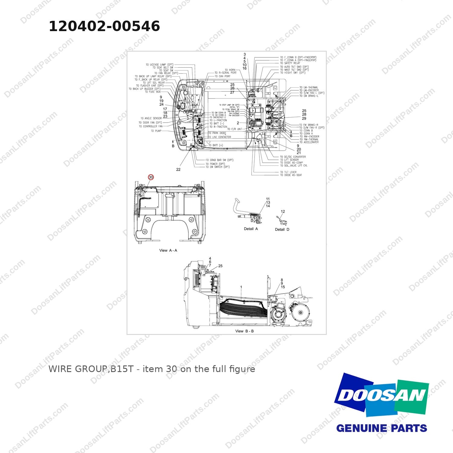 120402-00546 WIRE GROUP,B15T - full parts diagram, item 30 marked - genuine Doosan / Bobcat forklift part
