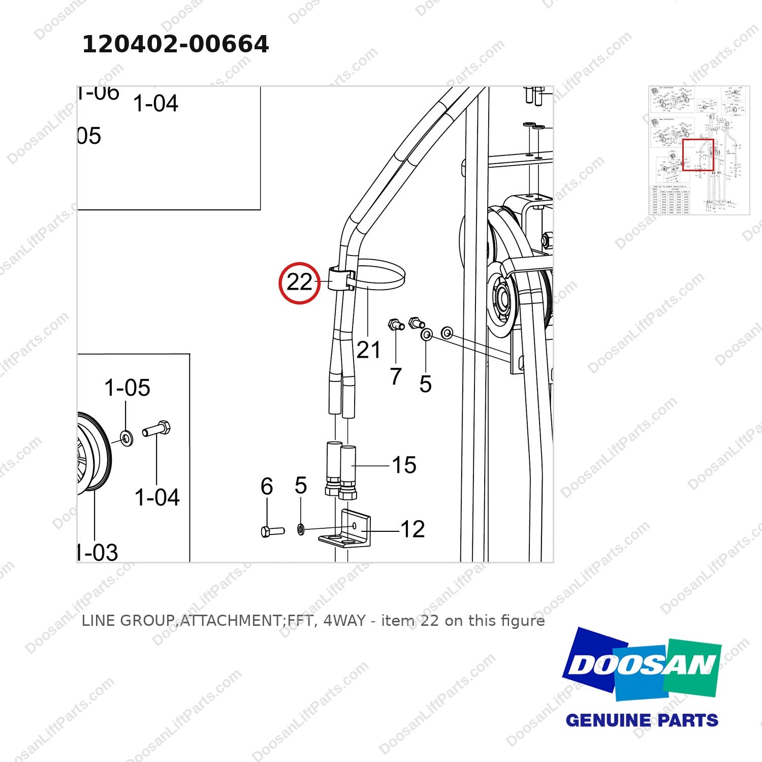 120402-00664 LINE GROUP,ATTACHMENT;FFT, 4WAY - parts diagram, item 22 shown - genuine Doosan / Bobcat forklift part