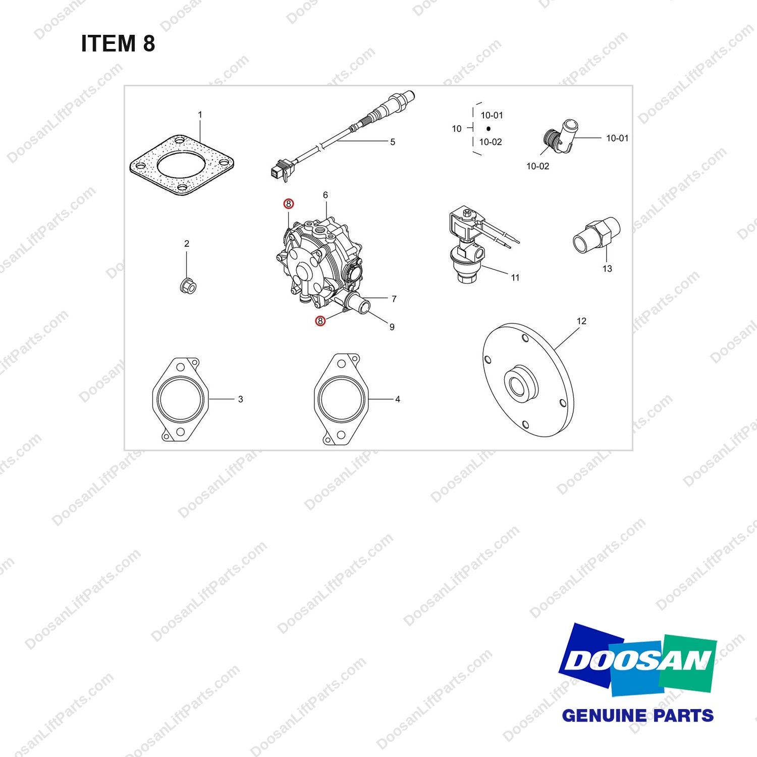 120402-00738 ACCESSORIES AND SERVICE PARTS GP - full parts diagram, item 8 marked - genuine Doosan / Bobcat forklift part