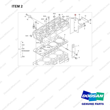 120404-00502 CYLINDER HEAD GP - full parts diagram, item 2 marked - genuine Doosan / Bobcat forklift part