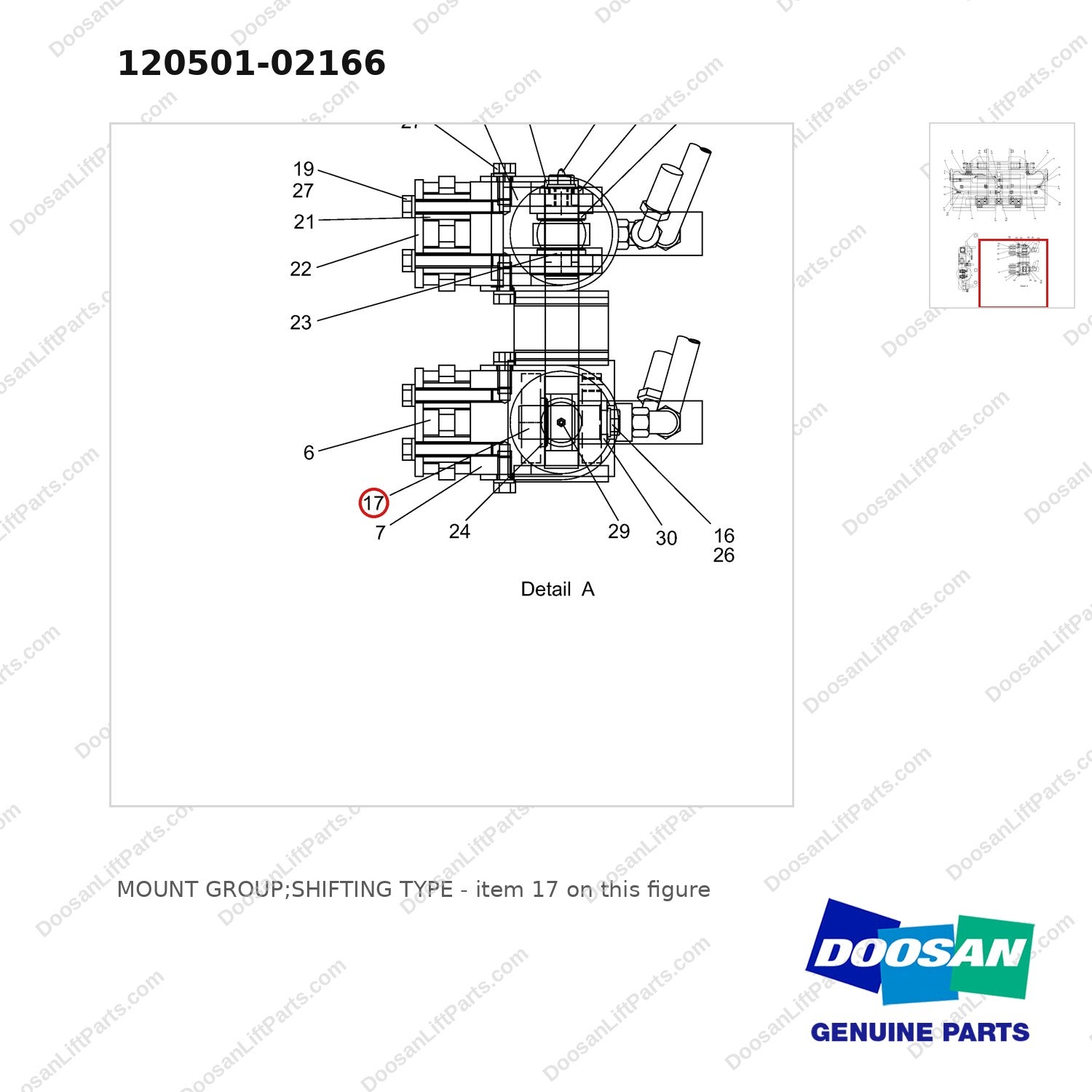 120501-02166 MOUNT GROUP;SHIFTING TYPE - parts diagram, item 17 shown - genuine Doosan / Bobcat forklift part