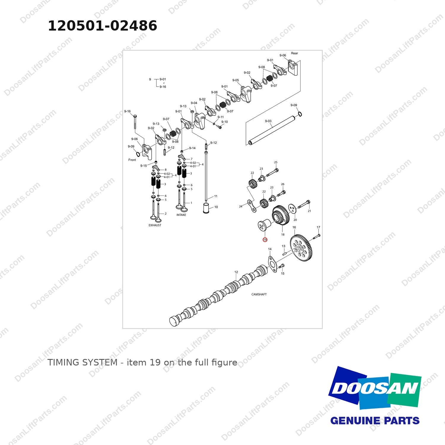 120501-02486 TIMING SYSTEM - full parts diagram, item 19 marked - genuine Doosan / Bobcat forklift part