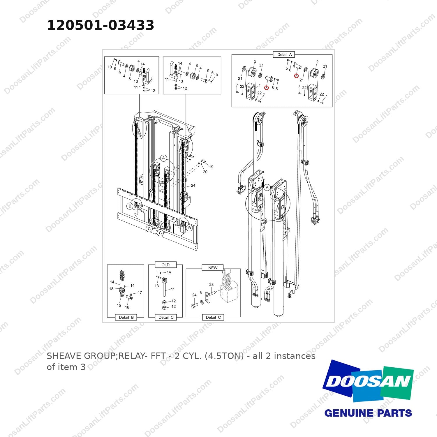 120501-03433 SHEAVE GROUP;RELAY- FFT - 2 CYL. (4.5TON) - full parts diagram, item 3 marked - genuine Doosan / Bobcat forklift part