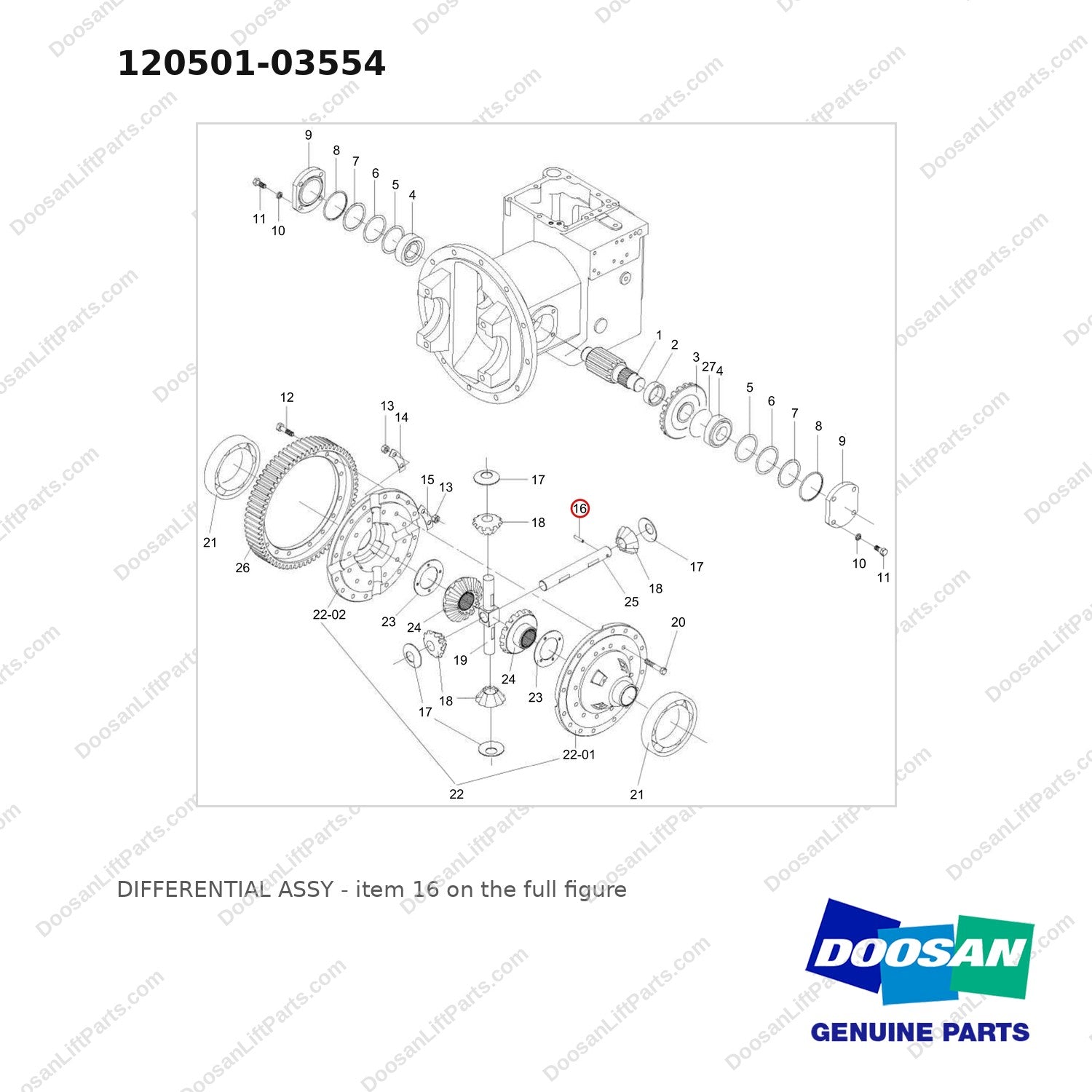 120501-03554 DIFFERENTIAL ASSY - full parts diagram, item 16 marked - genuine Doosan / Bobcat forklift part