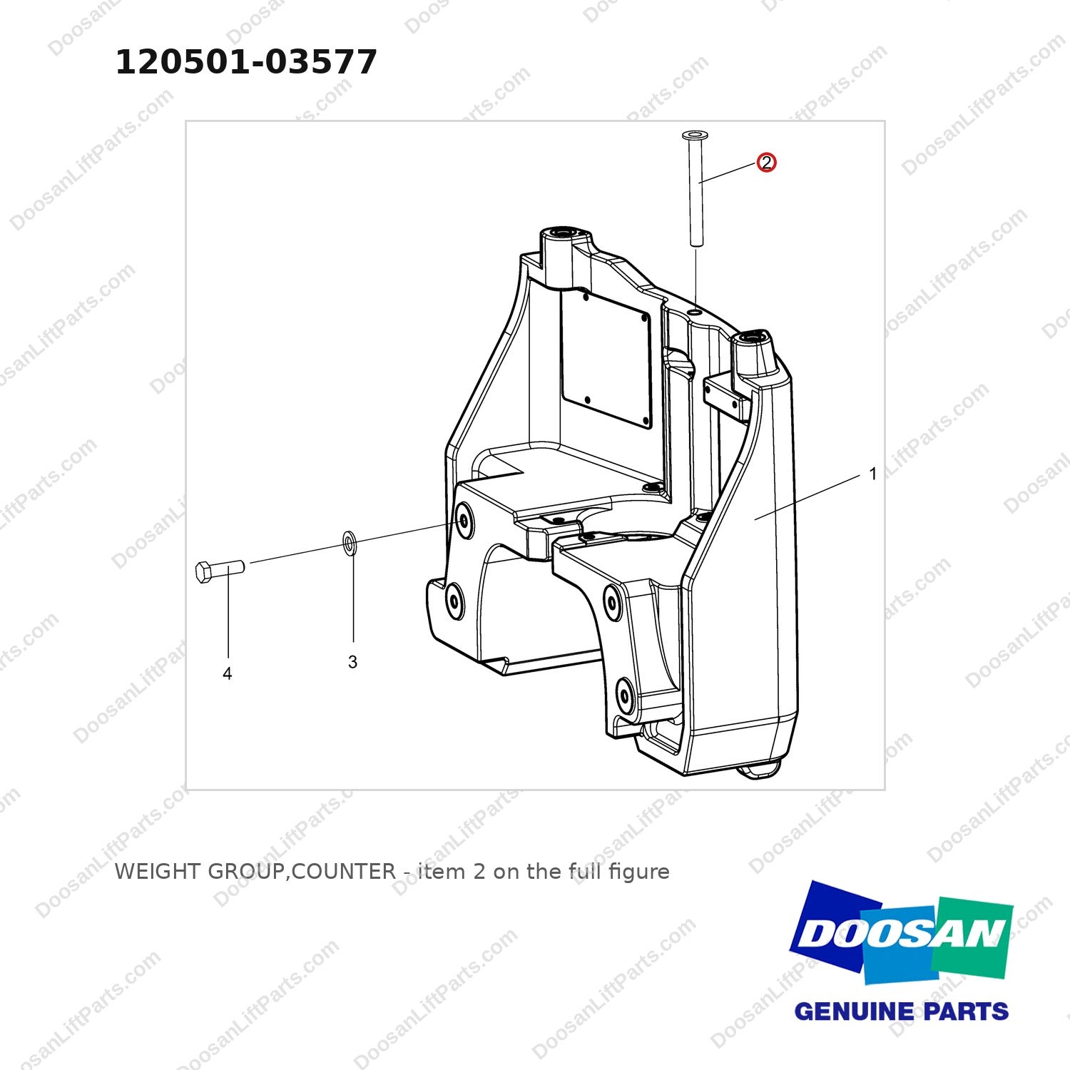 120501-03577 WEIGHT GROUP,COUNTER - full parts diagram, item 2 marked - genuine Doosan / Bobcat forklift part