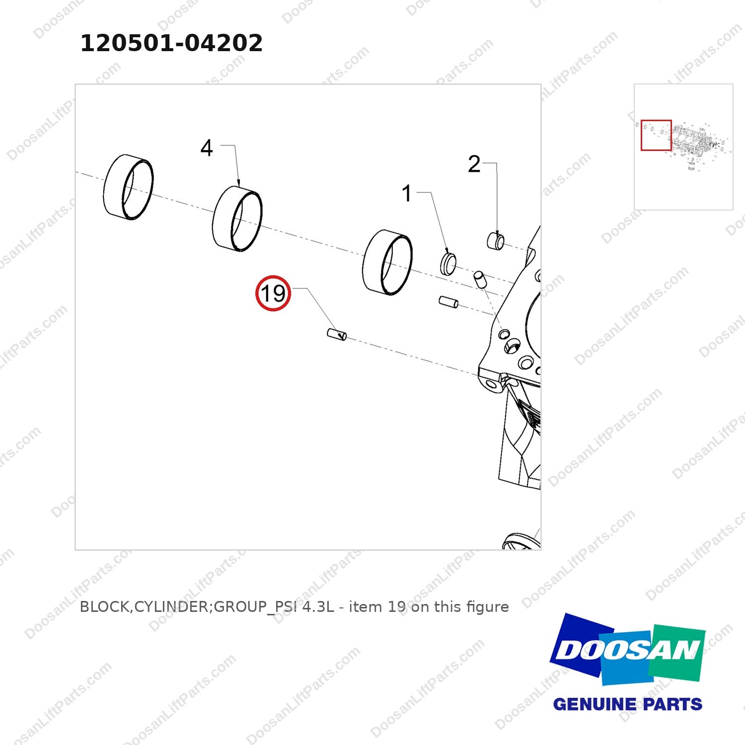 120501-04202 BLOCK,CYLINDER;GROUP_PSI 4.3L - parts diagram, item 19 shown - genuine Doosan / Bobcat forklift part