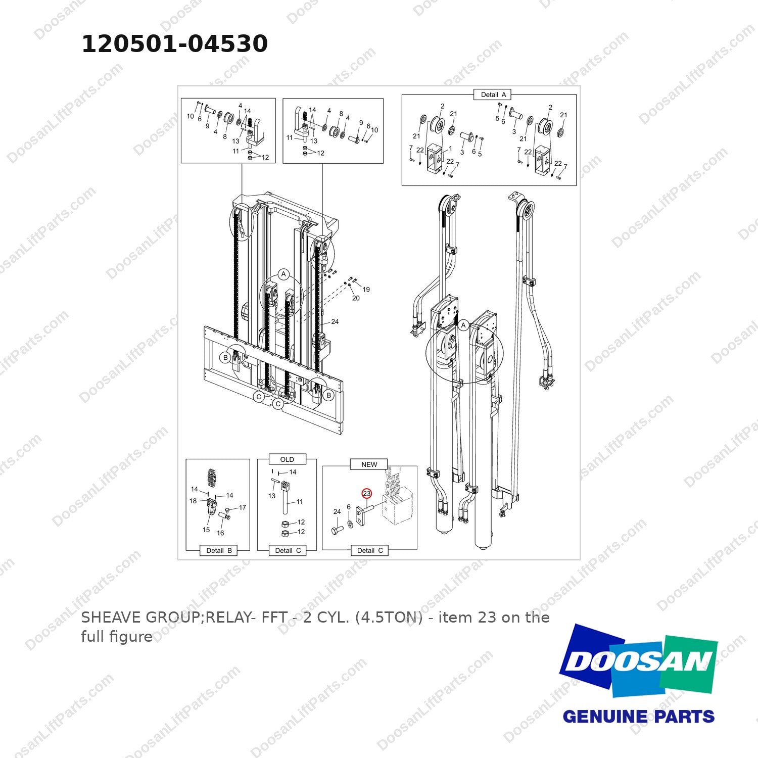 120501-04530 SHEAVE GROUP;RELAY- FFT - 2 CYL. (4.5TON) - full parts diagram, item 23 marked - genuine Doosan / Bobcat forklift part