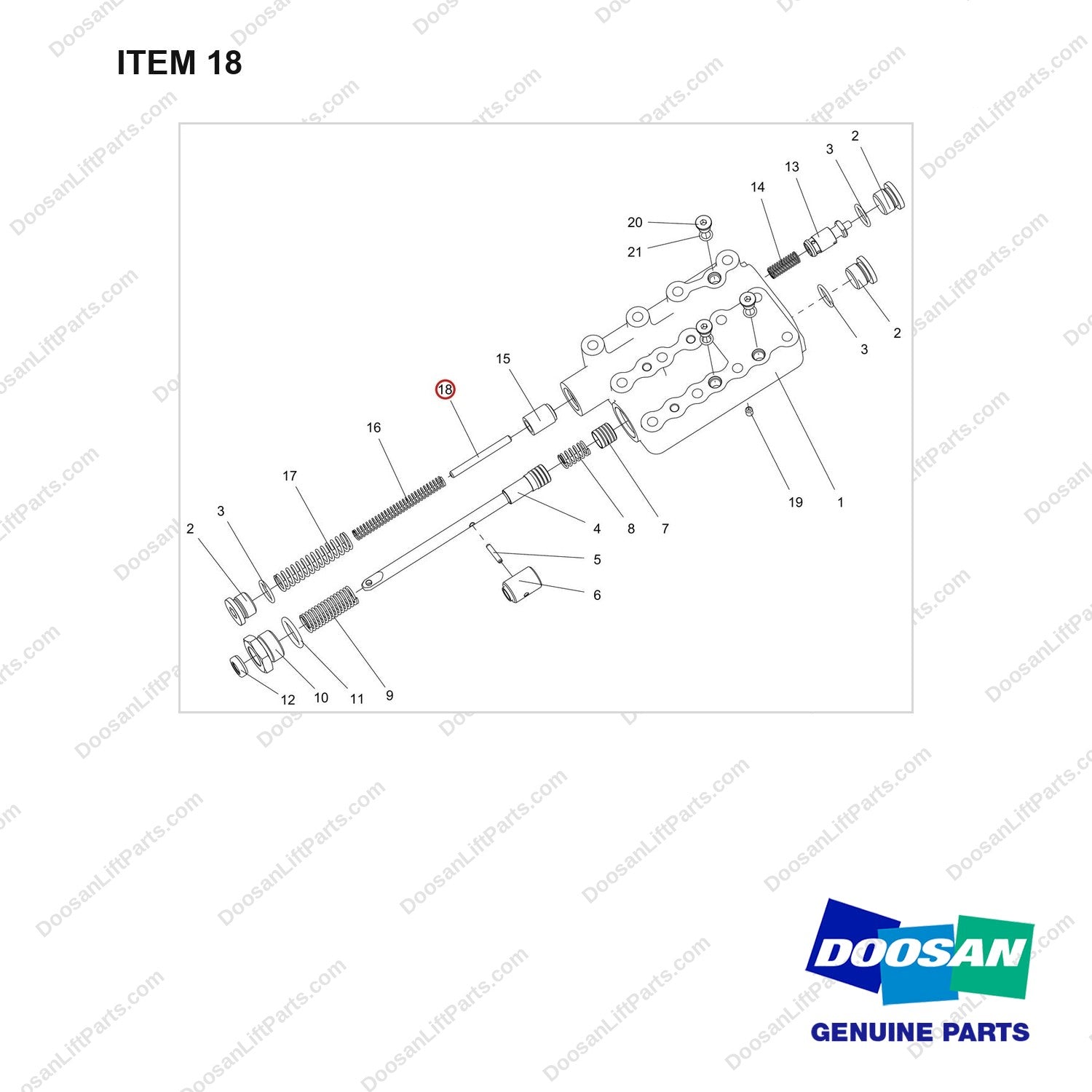 120501-05043 VALVE ASSY,CONTROL - full parts diagram, item 18 marked - genuine Doosan / Bobcat forklift part