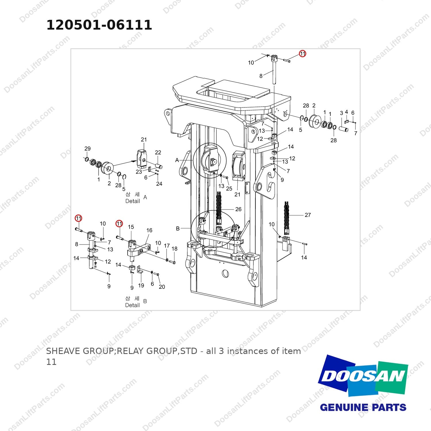 120501-06111 SHEAVE GROUP;RELAY GROUP,STD - full parts diagram, item 11 marked - genuine Doosan / Bobcat forklift part