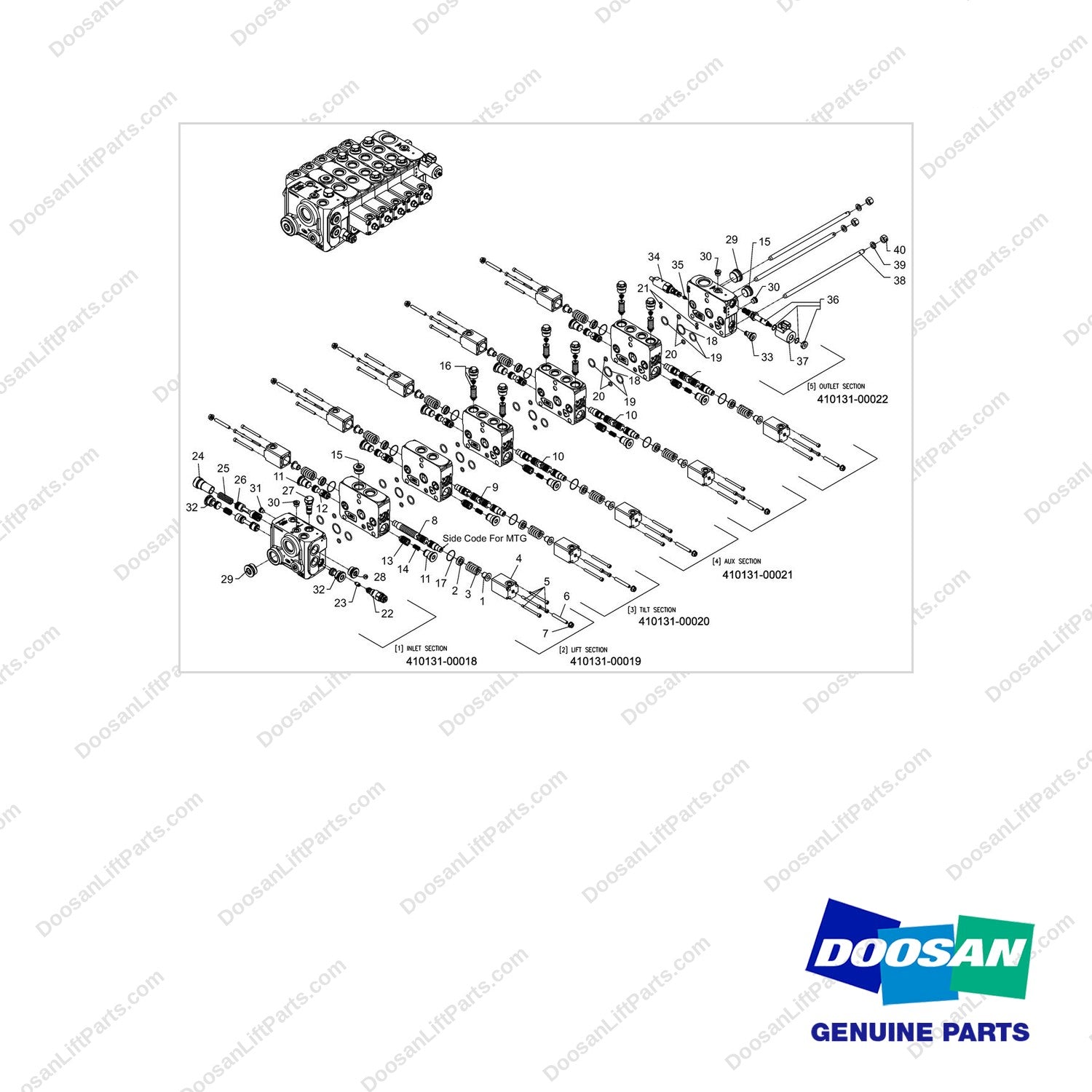 120602-00019 Control Valve Ass'y-CCLS-5 Spool - full parts diagram - genuine Doosan / Bobcat forklift part