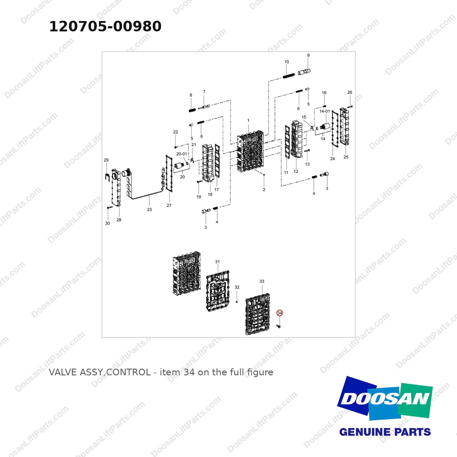 120705-00980 VALVE ASSY,CONTROL - full parts diagram, item 34 marked - genuine Doosan / Bobcat forklift part