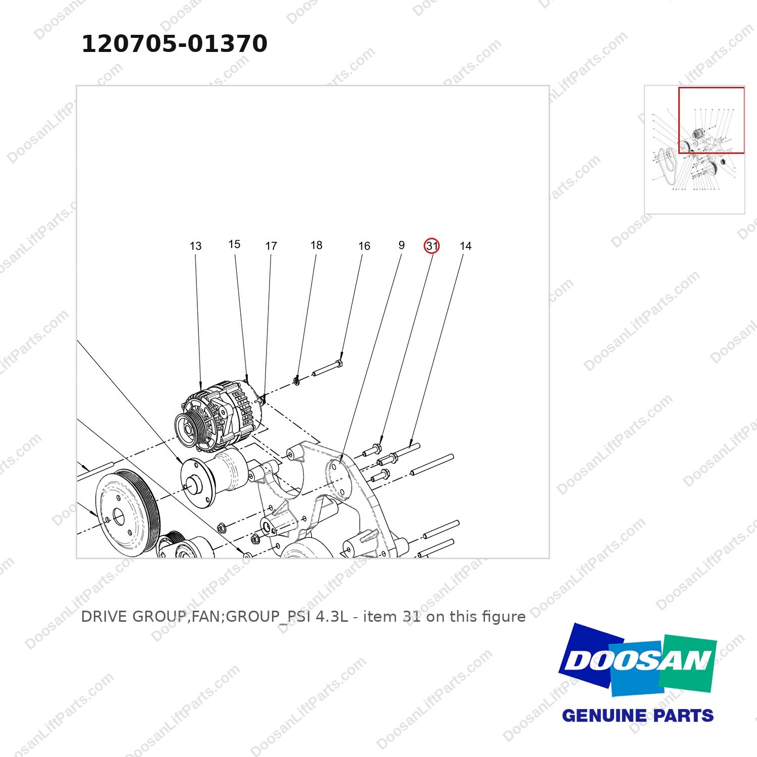 120705-01370 DRIVE GROUP,FAN;GROUP_PSI 4.3L - parts diagram, item 31 shown - genuine Doosan / Bobcat forklift part
