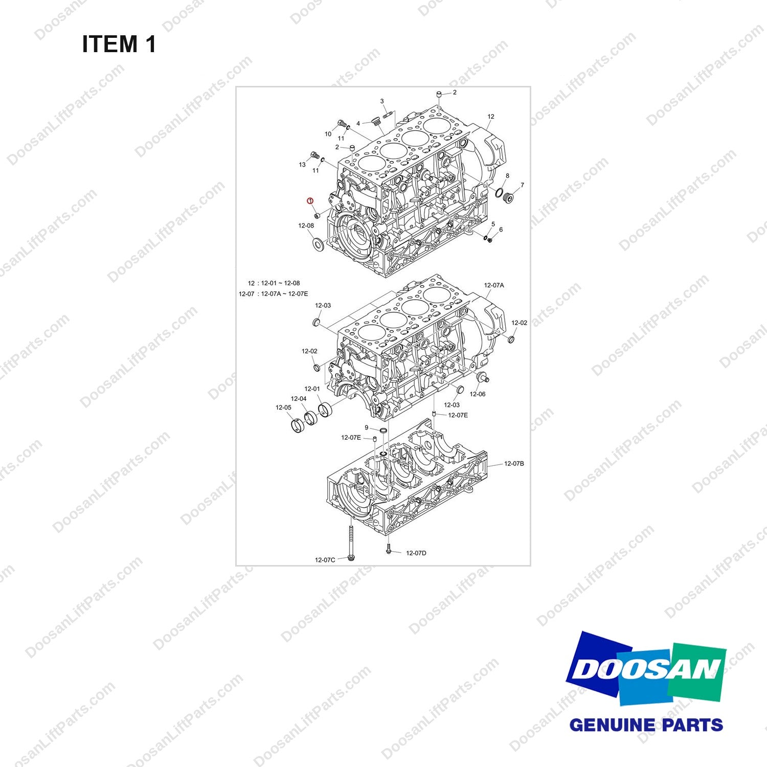 120705-01806 BLOCK ASSY,CYLINDER;DN03 - full parts diagram, item 1 marked - genuine Doosan / Bobcat forklift part