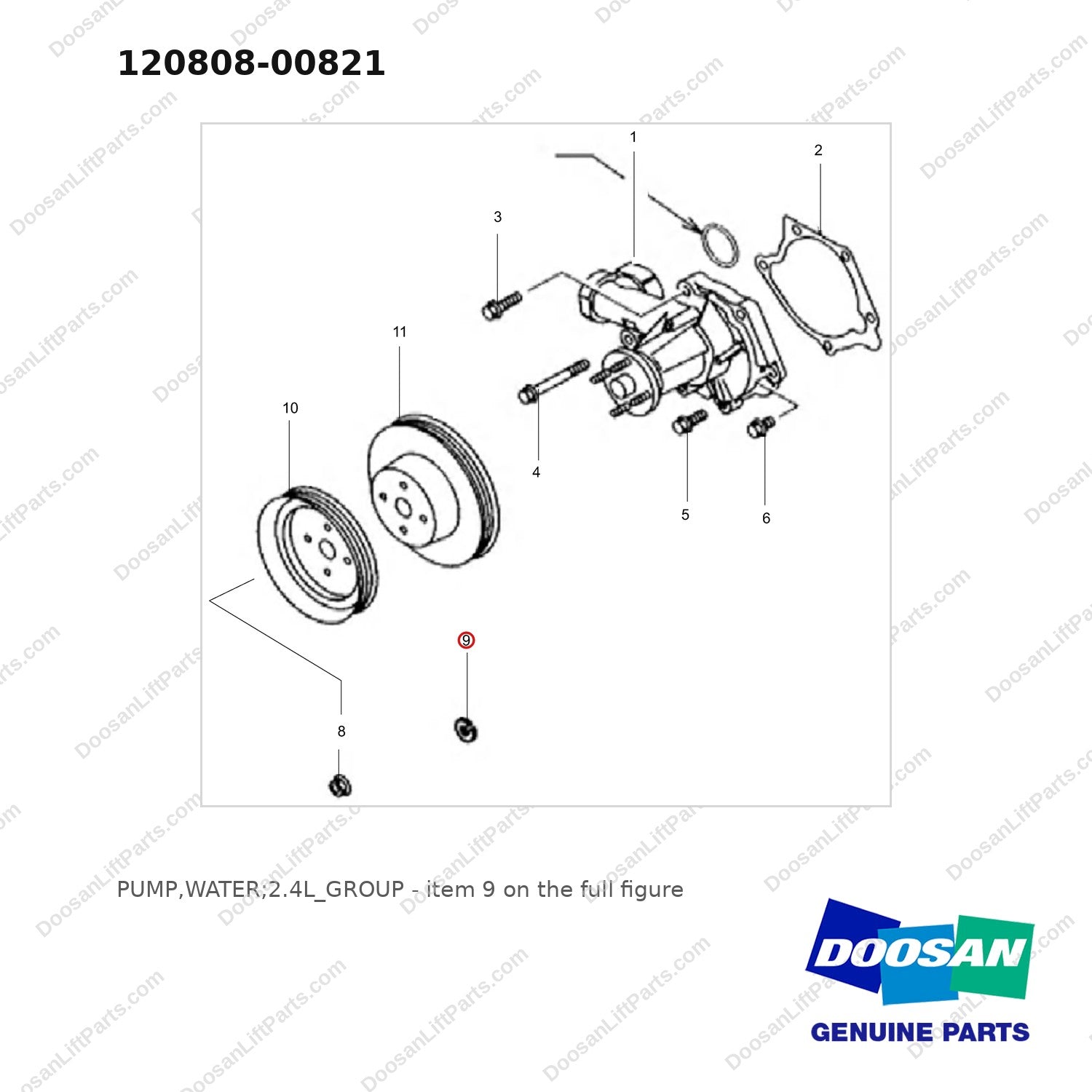 120808-00821 PUMP,WATER;2.4L_GROUP - full parts diagram, item 9 marked - genuine Doosan / Bobcat forklift part