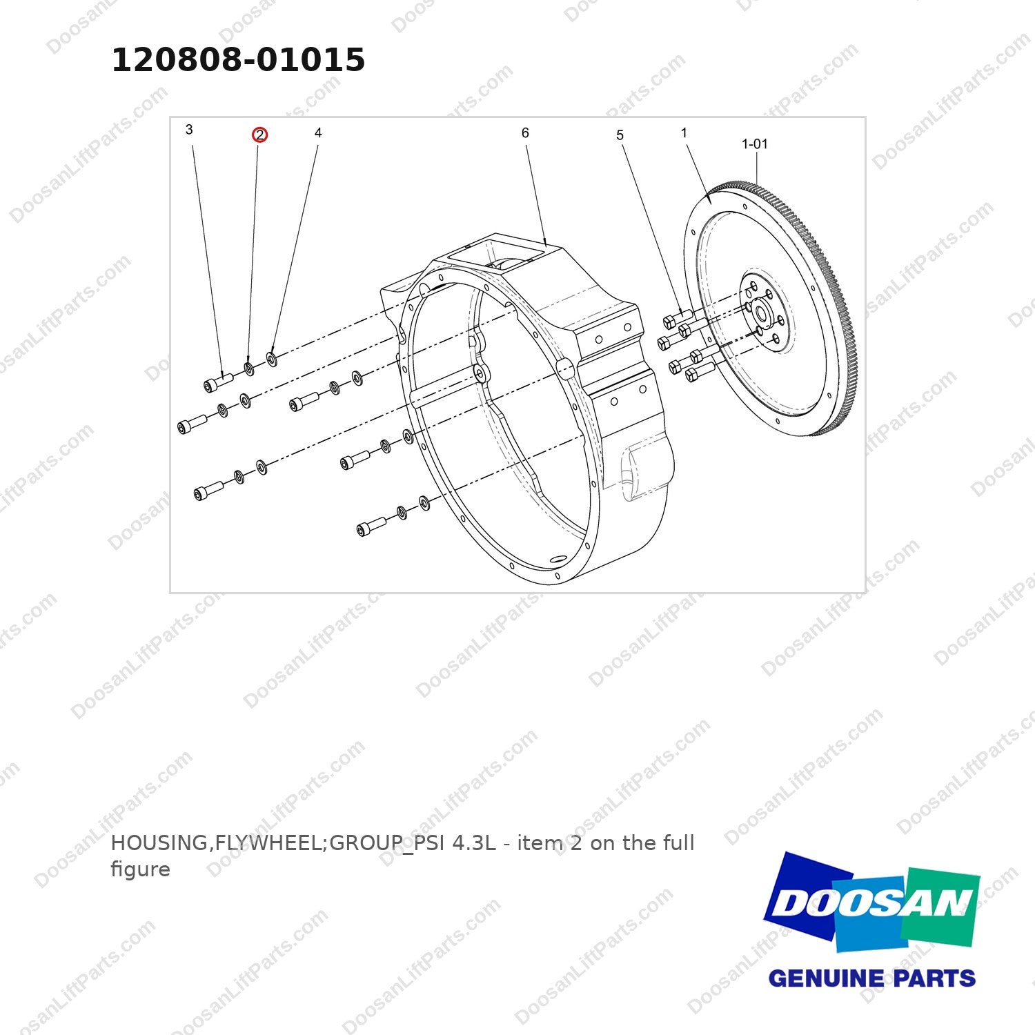 120808-01015 HOUSING,FLYWHEEL;GROUP_PSI 4.3L - full parts diagram, item 2 marked - genuine Doosan / Bobcat forklift part