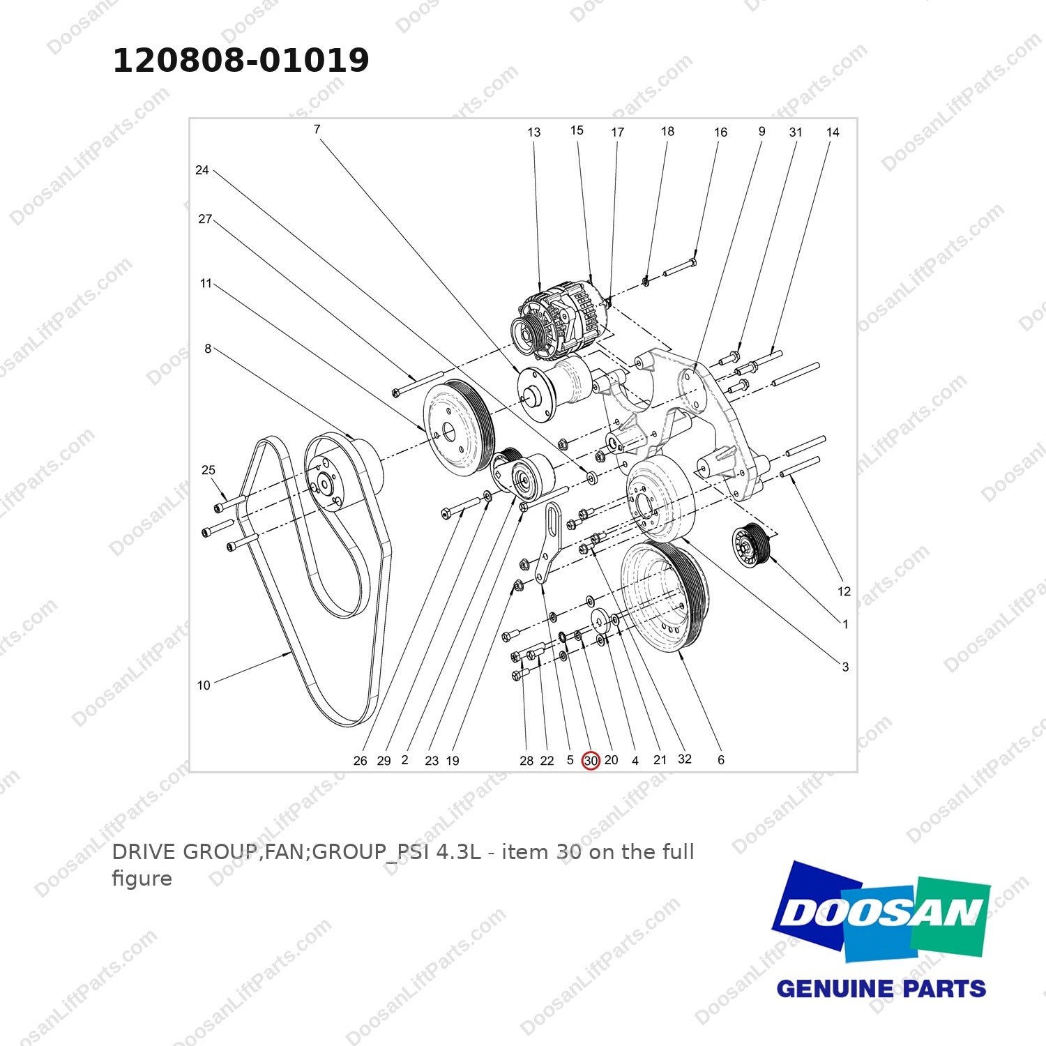 120808-01019 DRIVE GROUP,FAN;GROUP_PSI 4.3L - full parts diagram, item 30 marked - genuine Doosan / Bobcat forklift part